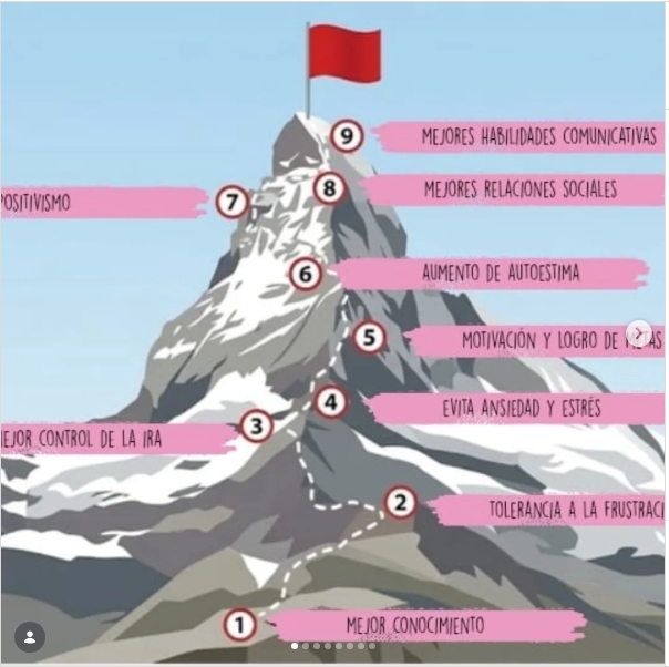 Educar con razón y corazón